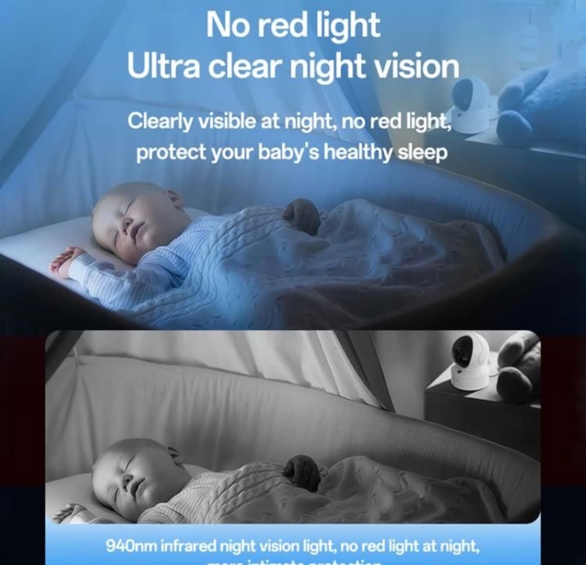Yesido KM28 Video Baby Monitor with 5" Screen and Wi-Fi Camera Night Vision