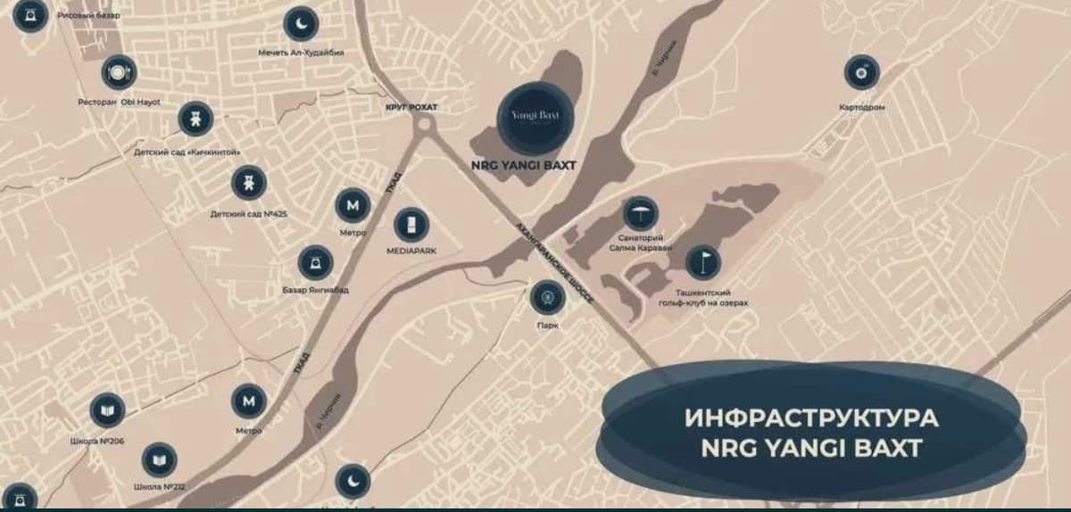 JK NRG, новые здания Bakht Murad Buildings + BI Group, 6 этаж, площадь 38 м2.