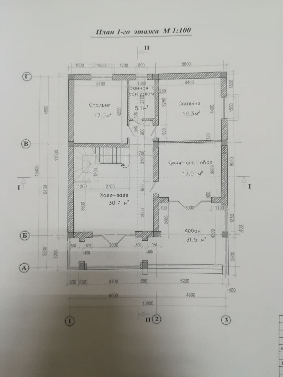 Eurobox. Saniif (DURMENI diqqatga sazovor joyi)