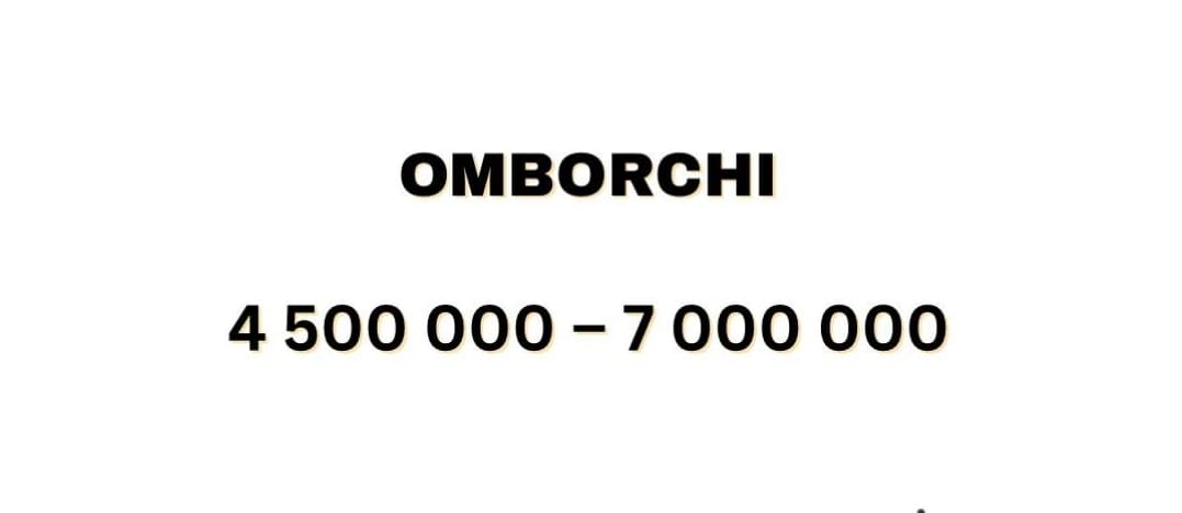 Ombor xodimi kerak dorixona uchun