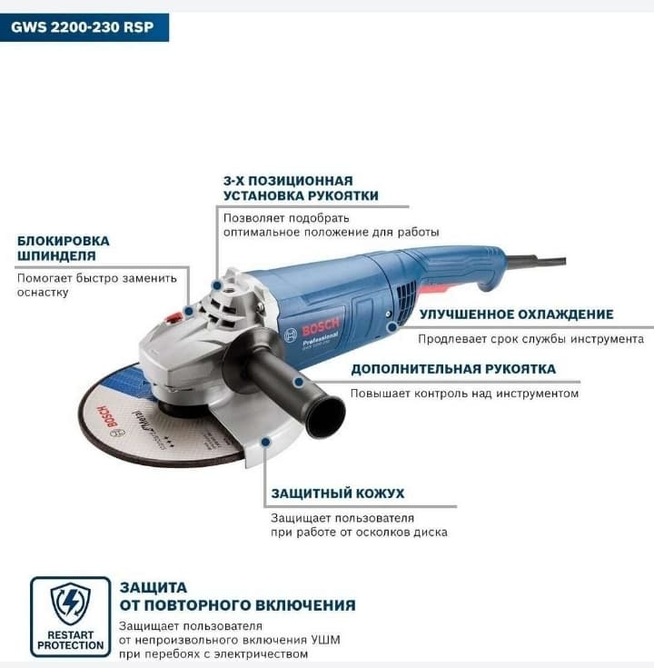 Bolgarka Bosch                                                   Угловая Шлифмашина Bosch