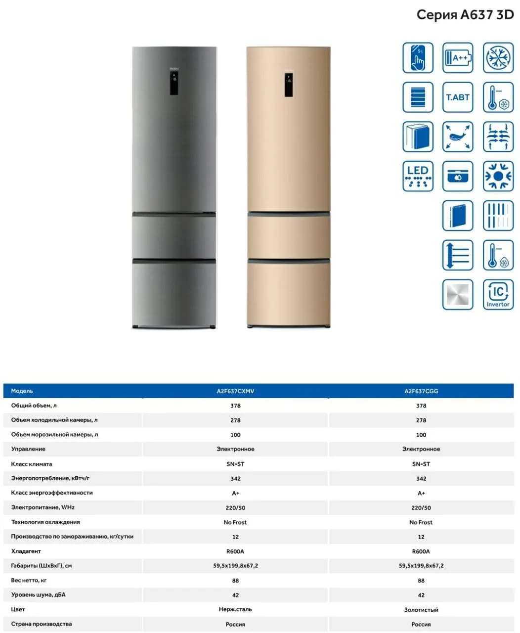 холодильник Haier "A2F637CGG" modeli sotuvda