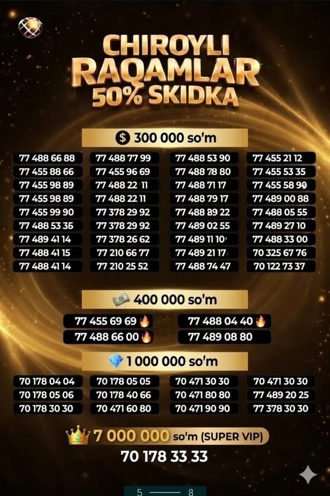 Chiroyli raqamlar Aksiya