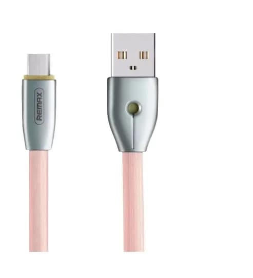 USB