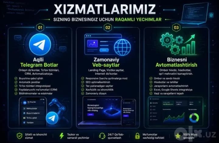 Telegram bot va veb sayt yaratish xizmati