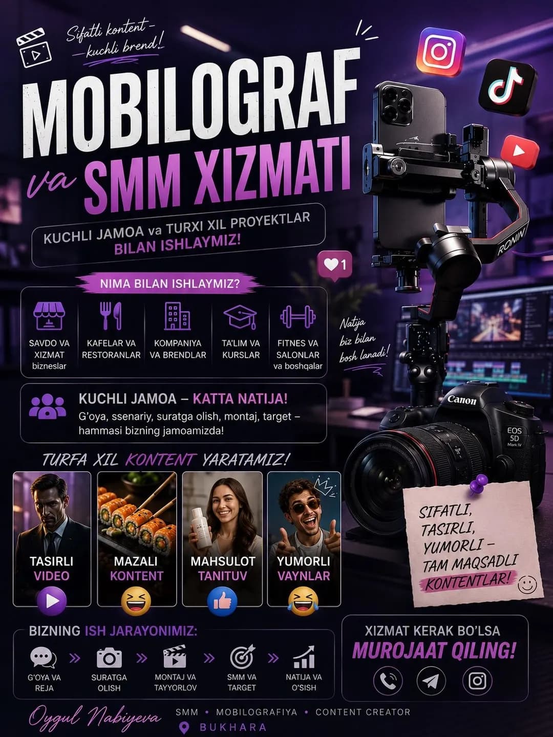 Mobile photographer vs SMM service
