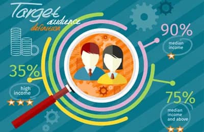 AI VIDEOSMM || TARGETOLOG